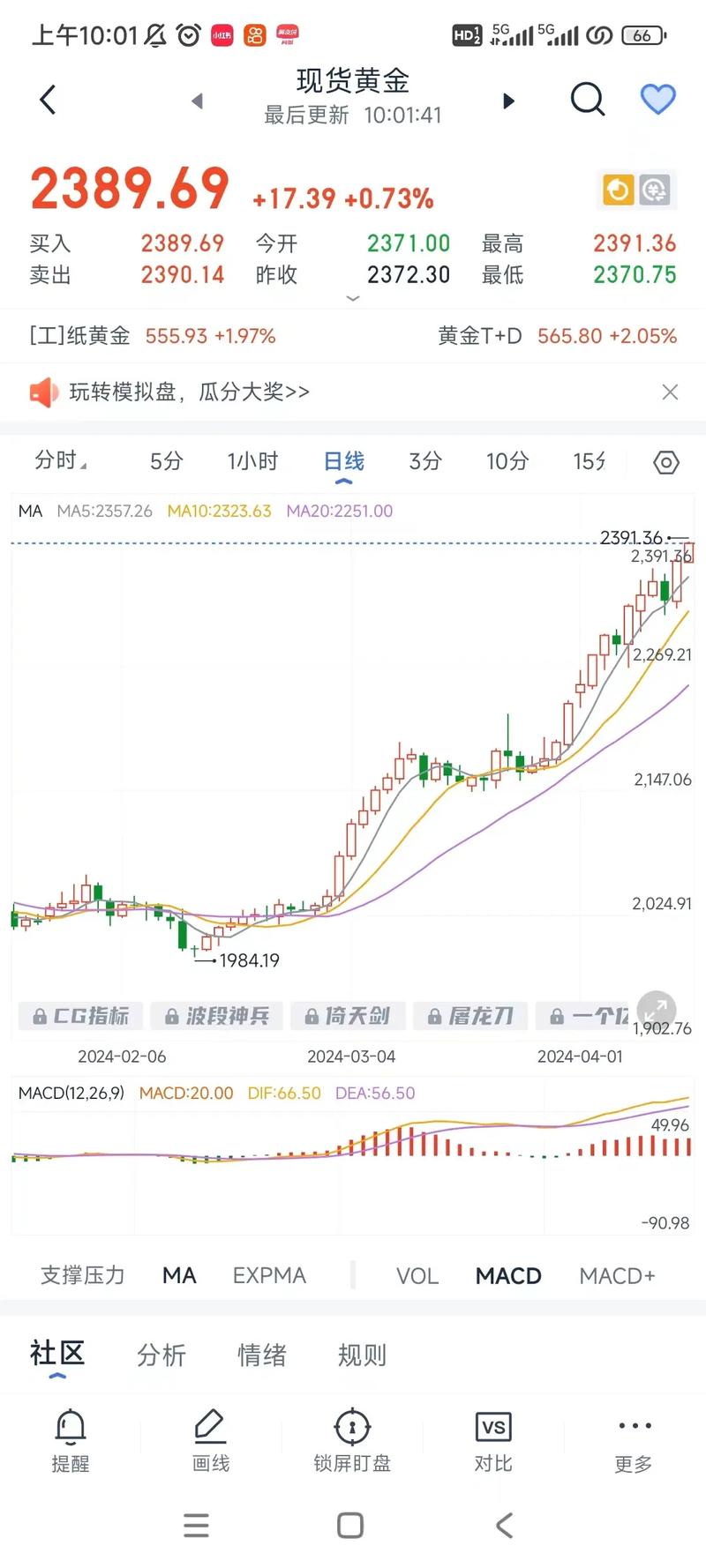 近日黄金饰品费用走势图