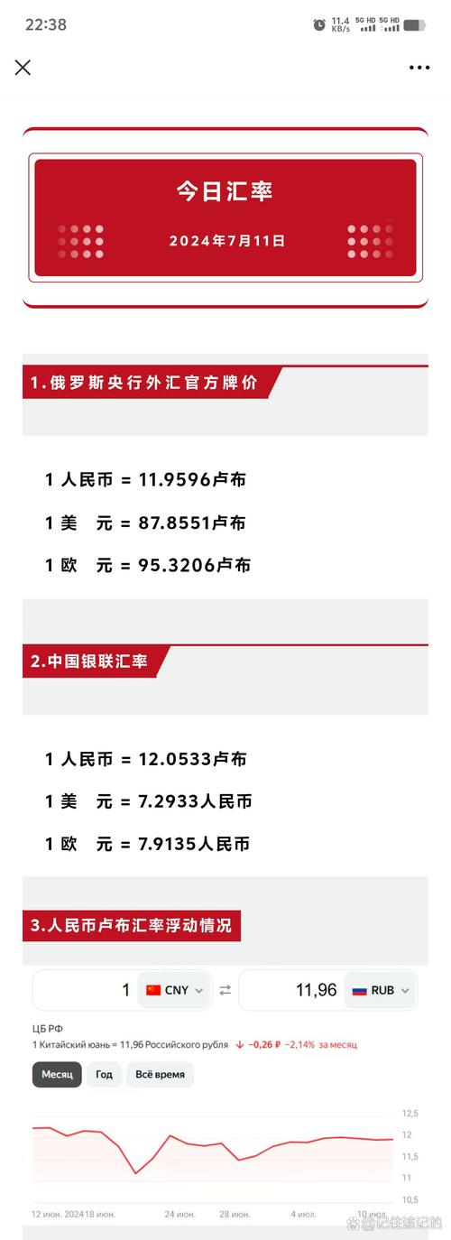 汇率换算公式