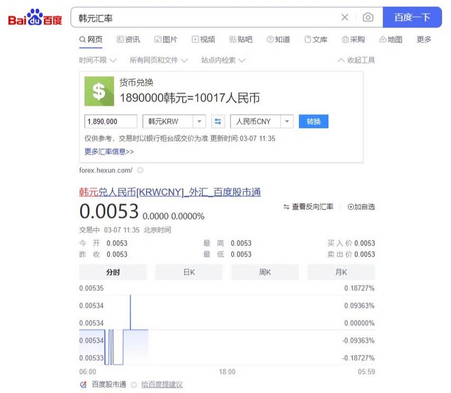 汇率兑换差价是什么
