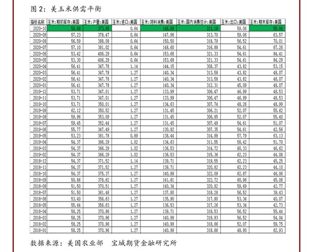 生产PTA的上市公司有哪些