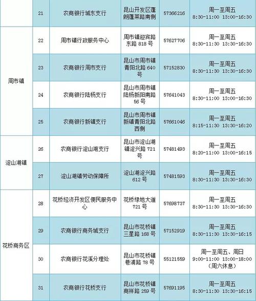 中国昆山网社保查询