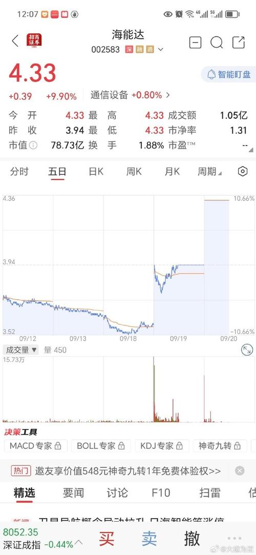 股票点评看什么网站