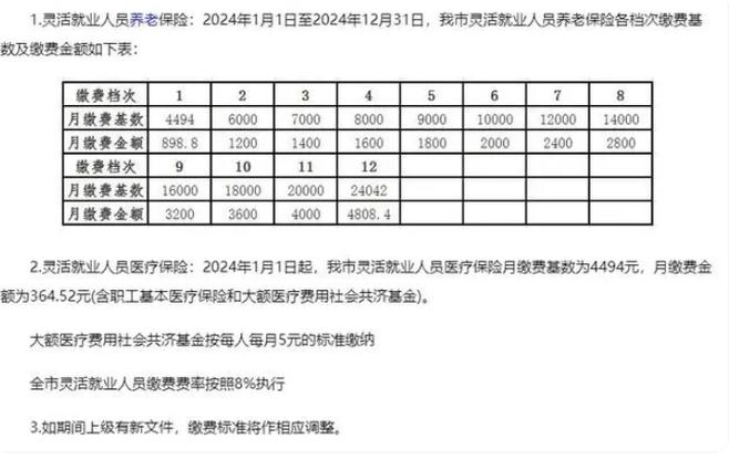 单位给员工买保险的钱是算在员工的工资里的吗?