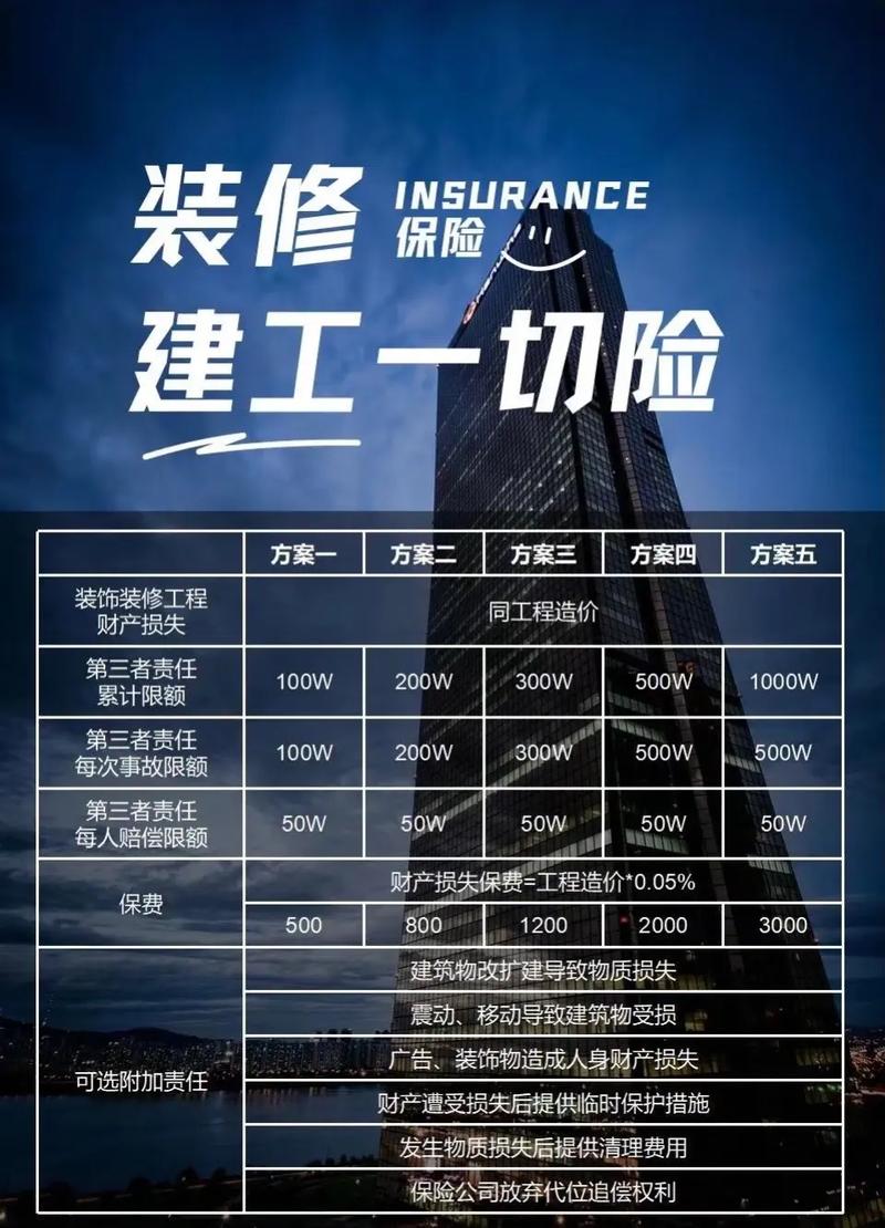 公司都给员工交什么保险