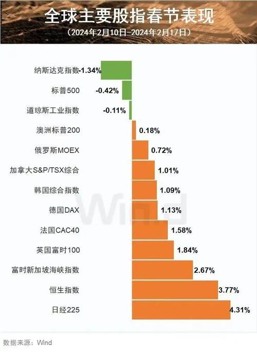 入选MSCI中国A股指数股票有哪些