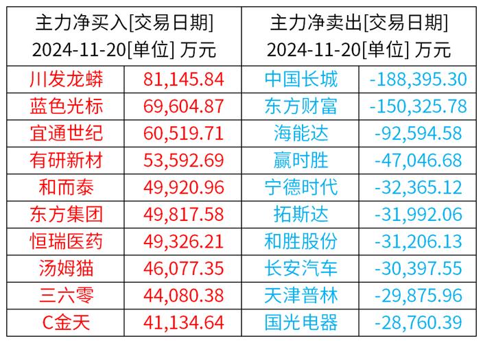 a股加入msci的股票都有哪些