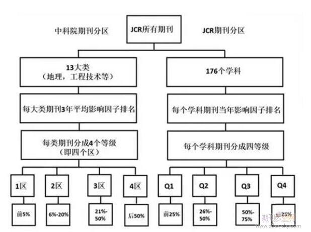 集优股是什么意思
