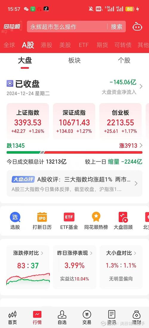 绩优股有哪些股票