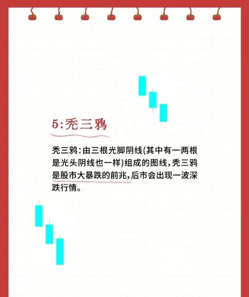 股票名词身怀六甲是什么意思