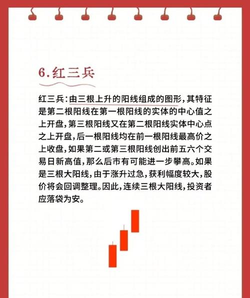 股票身怀六甲是好是坏啊