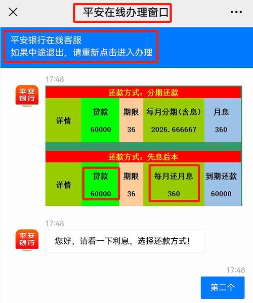 平安小额贷款要什么条件
