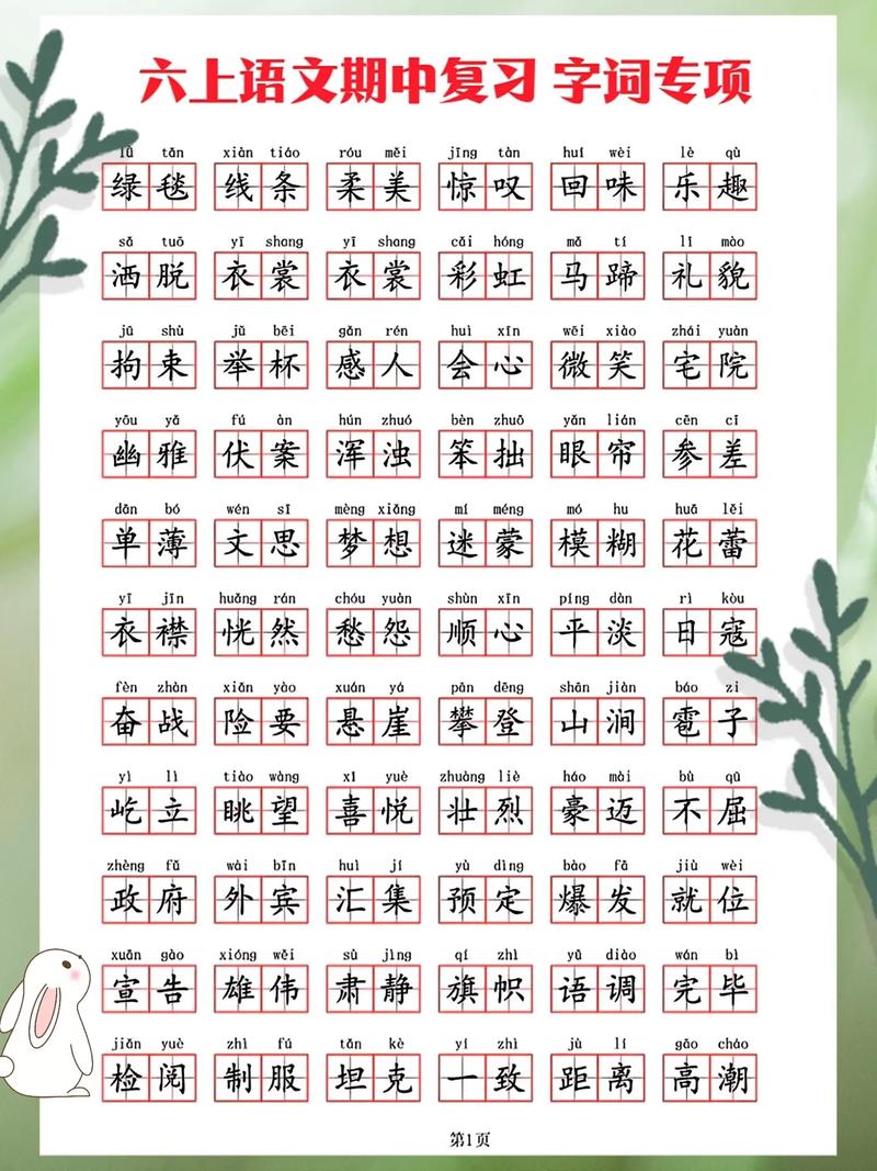 多少的拼音怎么写
