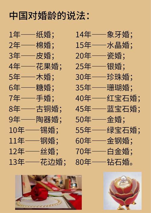 什么是多少