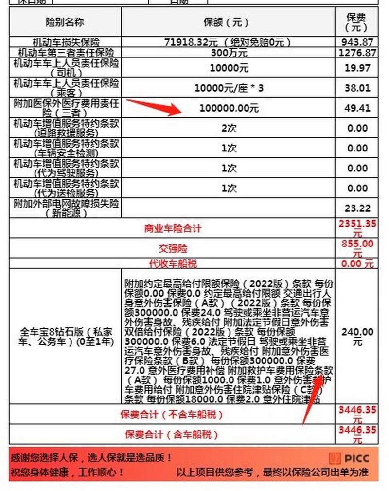 平安一账通是什么?