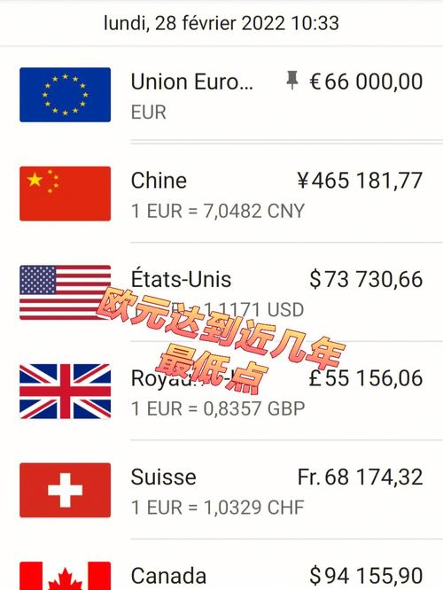 欧元兑换人民币的历史比较高是多少?