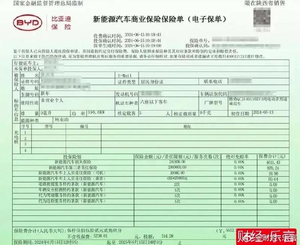 什么是汽车投保