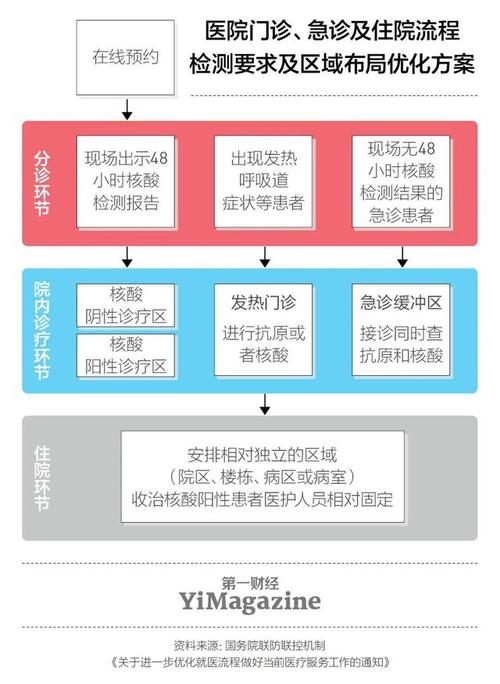 英国本周期将放宽防疫,感染者无需隔离