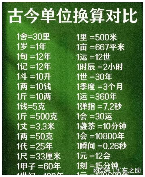 1年期存款利率是多少?