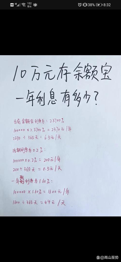 10万元定期一年利息多少