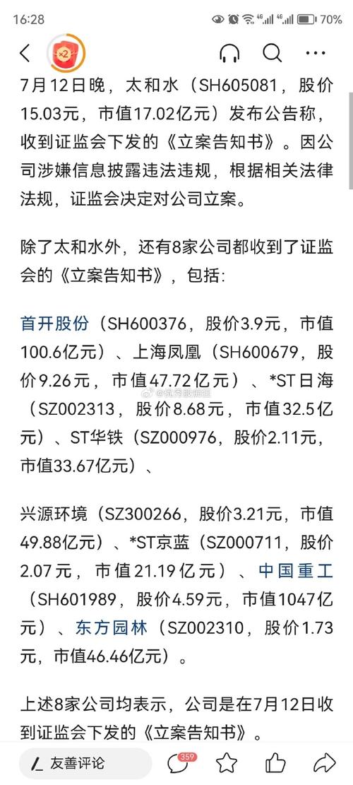 中国重工有什么利好