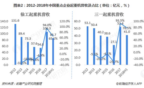 重工行业属于什么行业