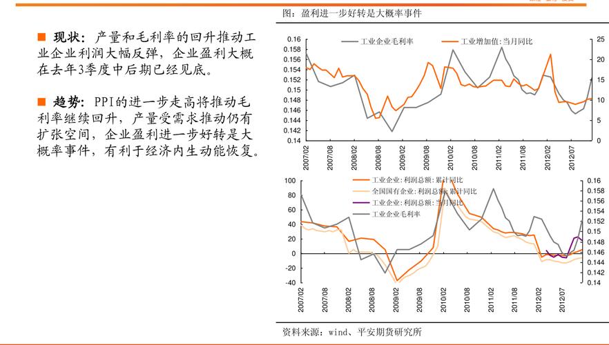 南稳贰号分红怎么算份额?