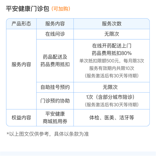 怎么投诉平安健康互联网?