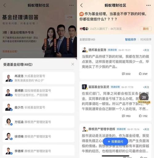 蚂蚁财富基金什么意思