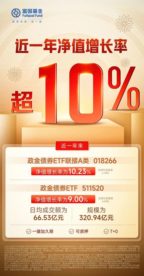 财富基金是什么产品