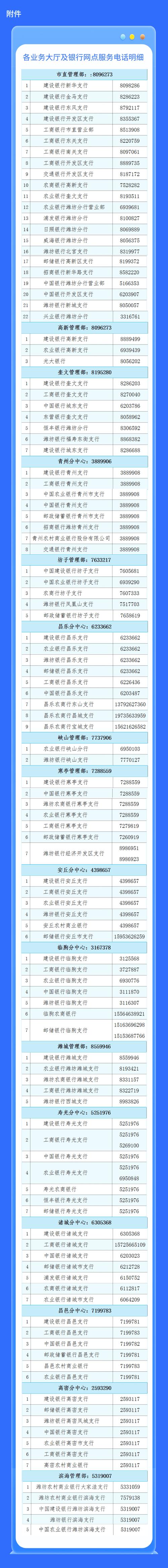 潍坊市住房公积金查询方式有哪些