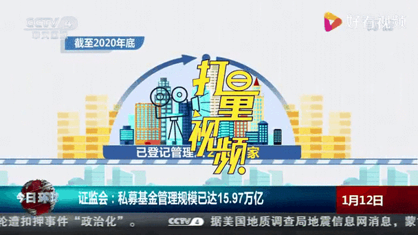 什么是基金的动态管理