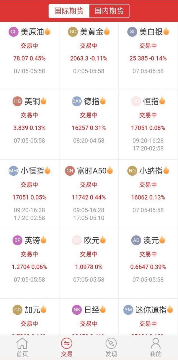 哪些app可以看实时行情?