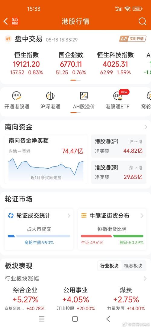 在哪里可以看到港股实时行情?