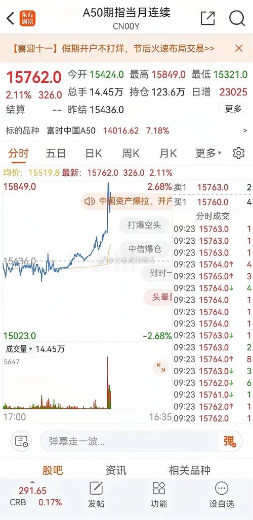什么是港股实时行情