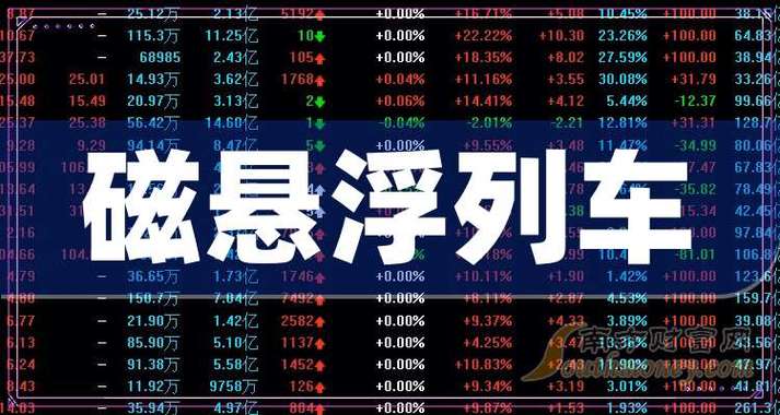 磁悬浮列车概念股都有哪些