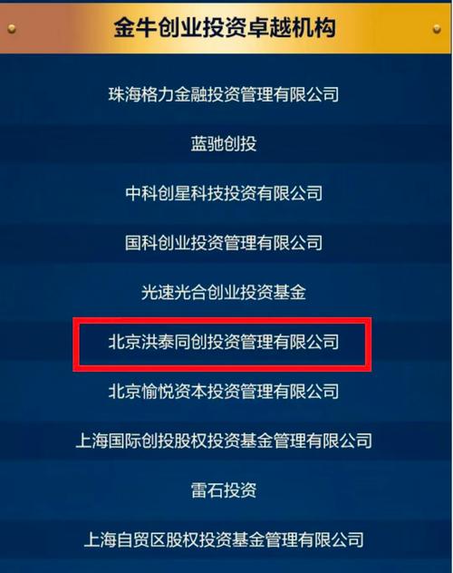 金牛奖基金2021年获奖名单有谁