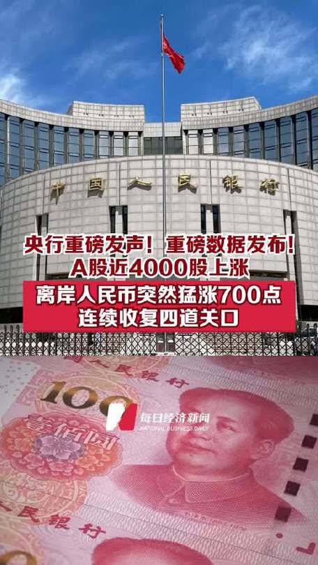 人民币突然猛拉700点!连续收复四道关口……