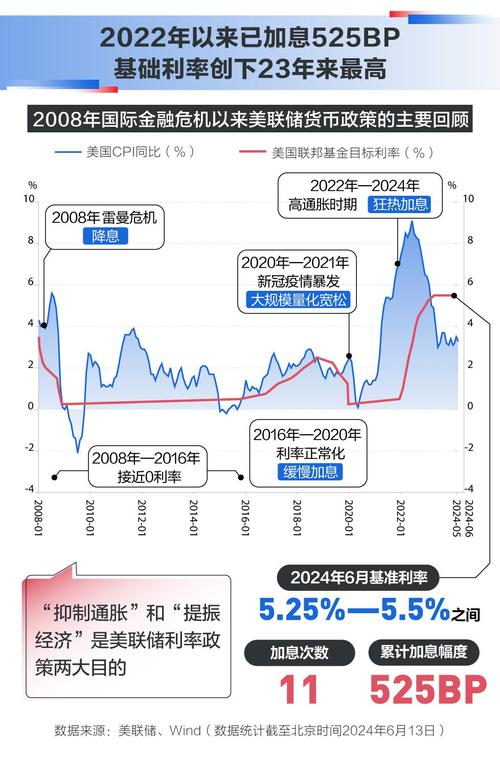 强势突破!人民币汇率大涨,连攻四道关口……