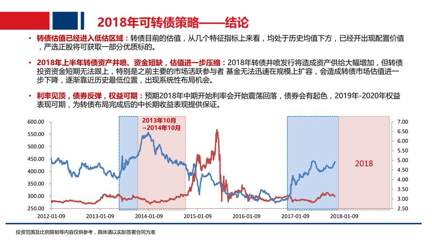 泰达荷银基金的旗下基金