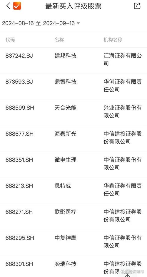 券商龙头股票有哪些