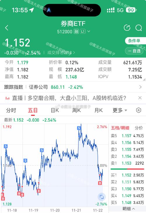 代码最后三位是555的股票