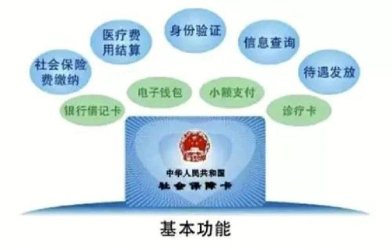 厦门医保账户余额和健康账户余额
