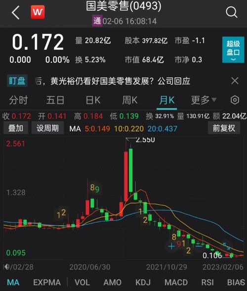 国美股票为什么那么低