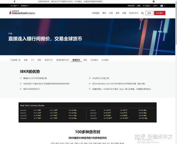 518外汇网和618外汇网哪个好
