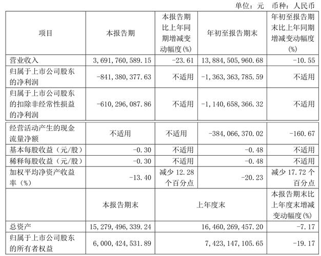 凌钢股份属于什么板块?