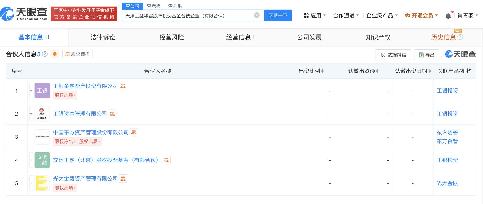 东方基金是国企吗