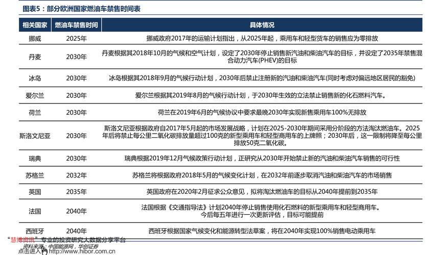 东方精选基金/400003.怎么样啊?