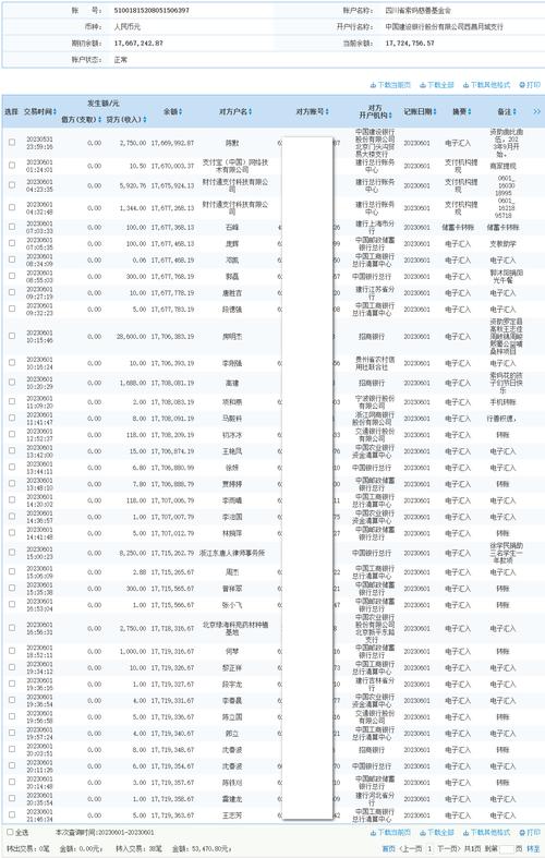 请问:用建行网银可以买哪些基金呀?谢谢