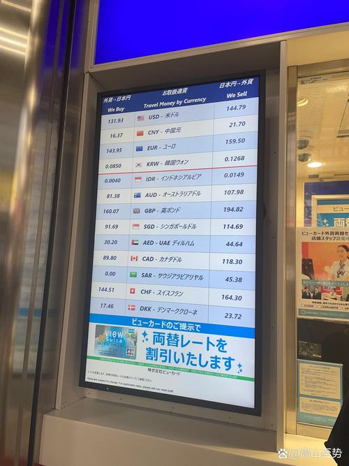 600万日元约等于多少人民币?