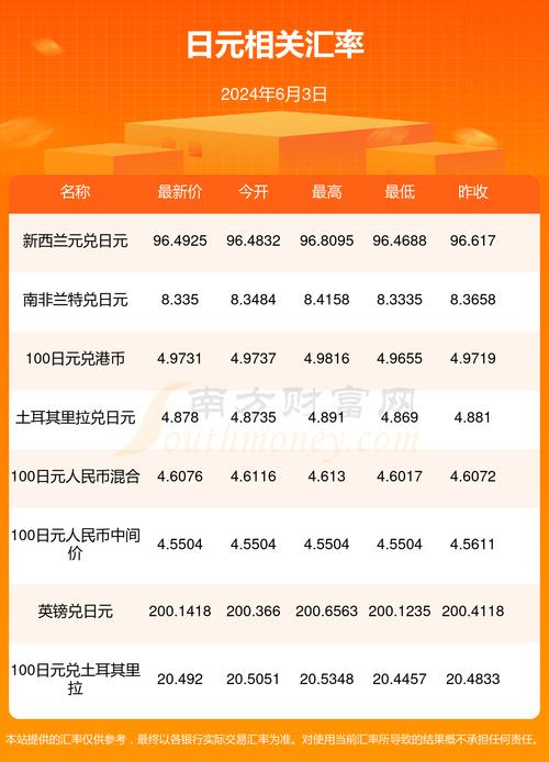 800万日元约折合人民币多少钱?
